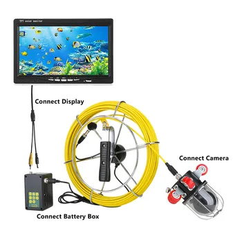 7 inch 30M de Inspecție Țeavă Camera Video de Scurgere de Canalizare Conducte Industriale Endoscop suport DVR înregistrare Video Camera de Rotație