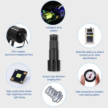 YUFAN Vânzare Fierbinte 50W Baterie Reîncărcabilă Logo Proiector Gobo Publicitate Personalizate Imagine de Lumină LED indicator de Siguranță Comerciale