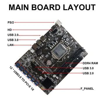 B250C Miner Placa de baza+SATA 15Pin la 6pini Cablu+Cablu SATA+Cablu de Switch 12 PCIE pentru USB3.0 GPU Slot LGA1151 DDR4 pentru BTC