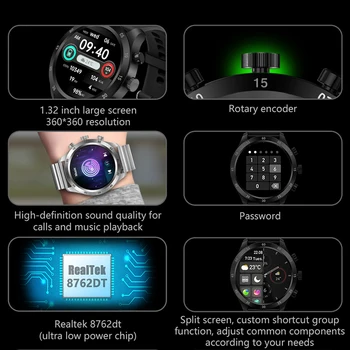 2022 Afaceri Nou Ceas Inteligent Oameni de apelare Bluetooth rezistent la apa de Ritm Cardiac Sport Tracker de Fitness Pentru Smartwatch Huawei telefon Xiaomi