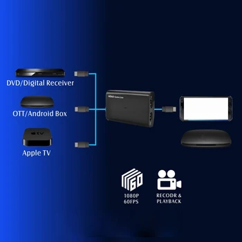 HD60 Joc Live Hdmi 1080P Full HD Video Capture Card Usb3.0 de Înregistrare Streaming Microsoft Pentru Mac VLC Xsplit OBS