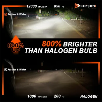 Conpex H7 LED-uri Auto Becuri H4 H7 H8 H3 H1 H11 9005 9006 HB3 HB4 Faruri LED pentru Auto Lampă Becuri Turbo pentru Auto 12V CANBUS