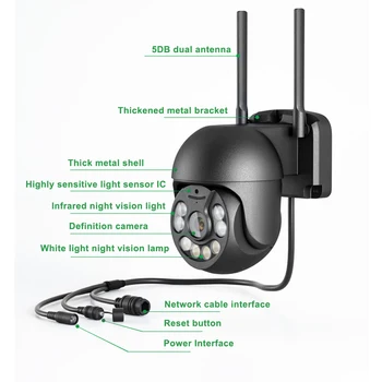 Noua WIFI 1080P Camera IP de Securitate Wireless, 2MP 4X Zoom Digital PTZ Piscină Interioară HD de Supraveghere CCTV Cam de Urmărire a Mișcării CamHi