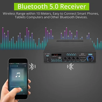 Putere Audio Amplificator Stereo AV-568BT Amplificator Bluetooth 2.0 Canal 50W X 2 Cu 2 Intrări RCA USB SD Cititori(UE Plug)