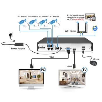 Hikvision 16Channels POE NVR Kituri de Supraveghere Video cu 4MP Camera IP de Rețea de Securitate Viziune de Noapte Sistem de Securitate CCTV Kituri
