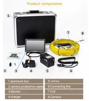 7 Inch Culoare TFT-LCD de Canalizare, Inspectie Video aparat de Fotografiat Utilizate Pentru Conducte Industriale de Detectare Endoscop 6.5 MM 20M
