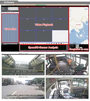 Transport gratuit 4CH 720P AHD GPS 3G HDD de Autobuz Dvr Mobil 4buc Viziune de Noapte Camera Auto Kituri de la Distanță Software-ul de Monitorizare Cmsv6 Gratuit