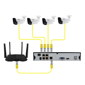 Portarul H. 265 4CH 5MP POE NVR camera kit cu 4 BUC POE camere IP de exterior Cablu de Rețea Stabilit de Supraveghere NVR kit de Sistem